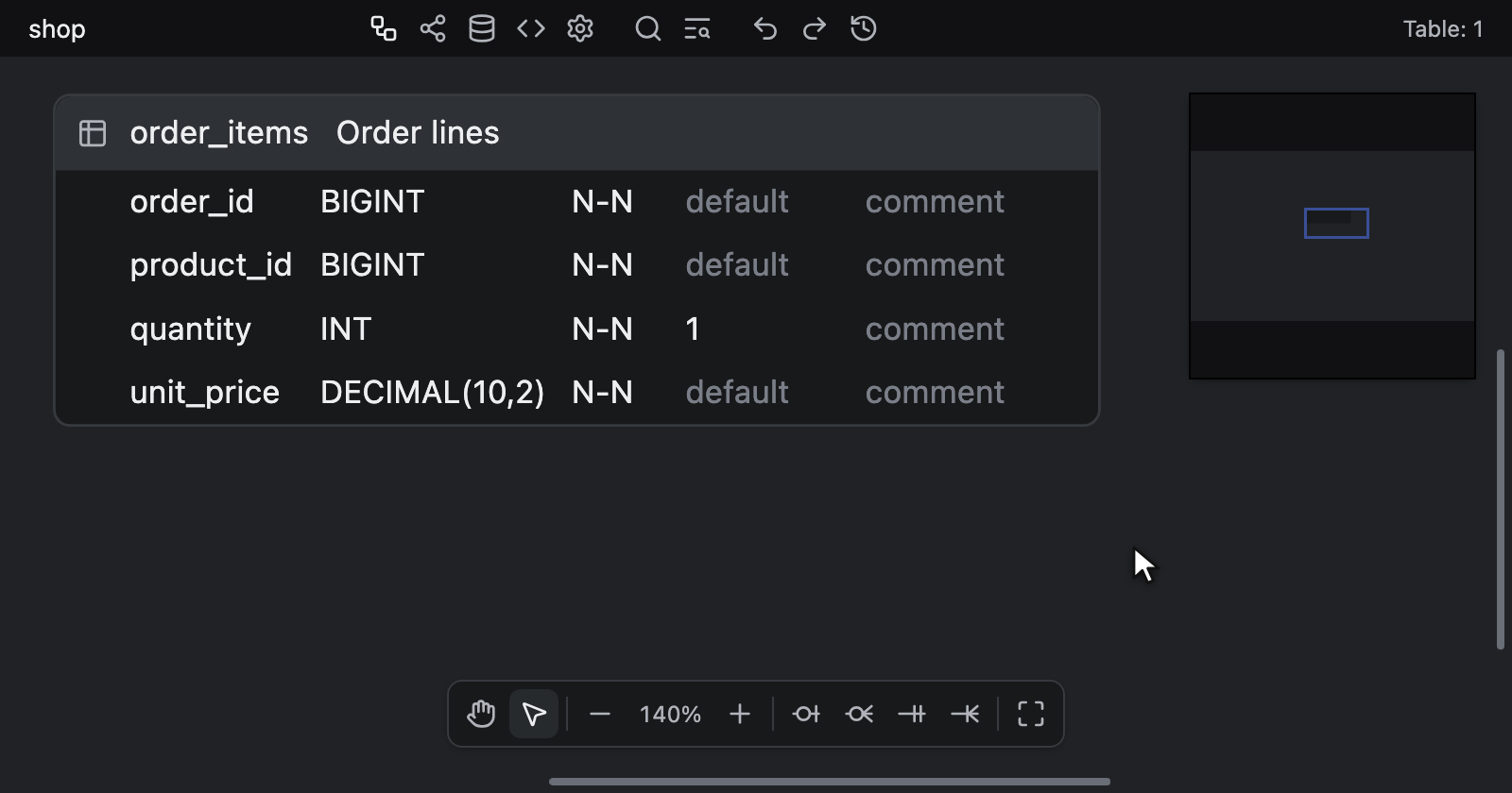 Selecting two columns with Shift + Arrow Down, then making both the primary key with ⌥ + K and clearing both with a second press