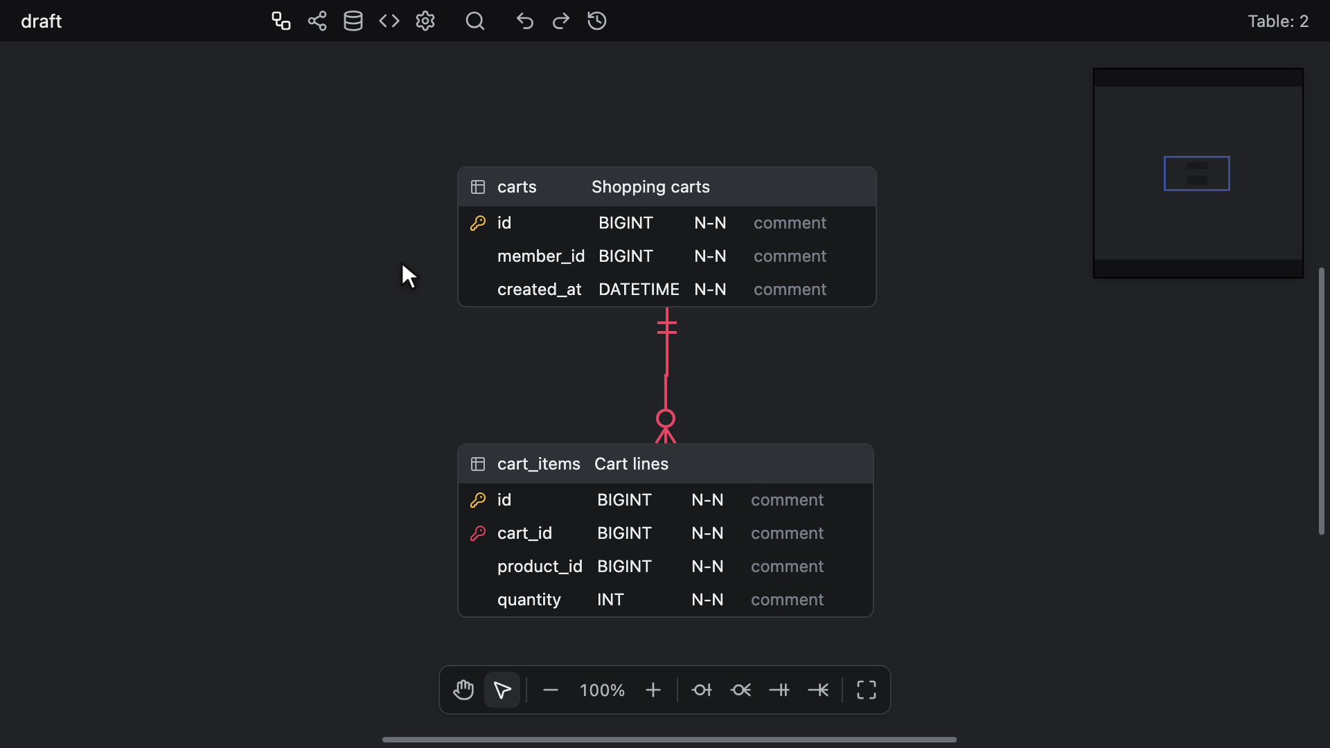Importing a saved file from Import > json, replacing the draft document along with its settings