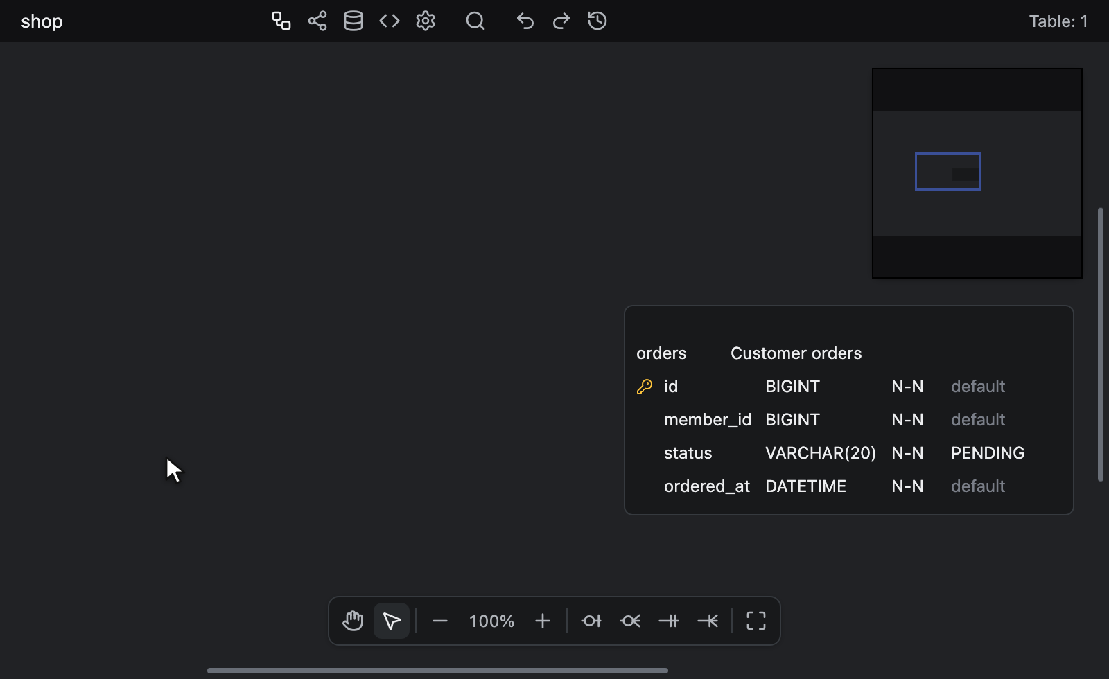 Adding a memo with Alt + M, typing a note, and dragging its border to resize it
