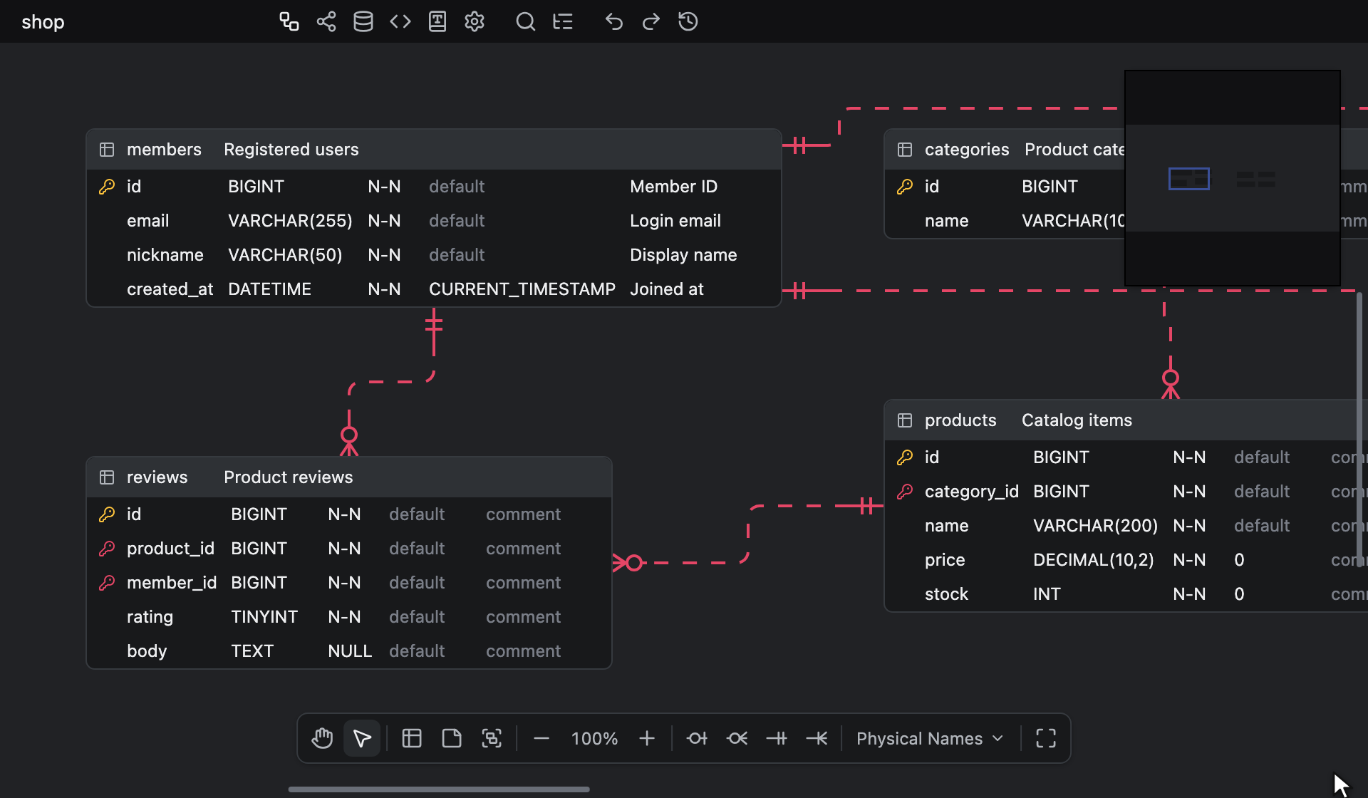 Opening the palette with ⌘ + K, then jumping to a table with #pay, to a column with @price, and to a table comment with 