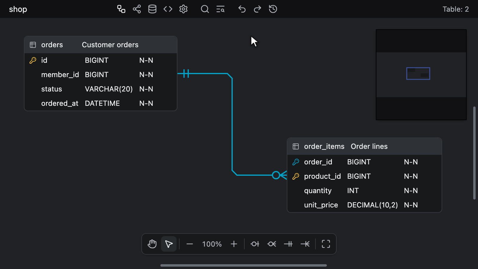 Setting ON DELETE CASCADE and ON UPDATE RESTRICT on the orders-to-order_items relationship from its context menu, then hovering the connector to read them back