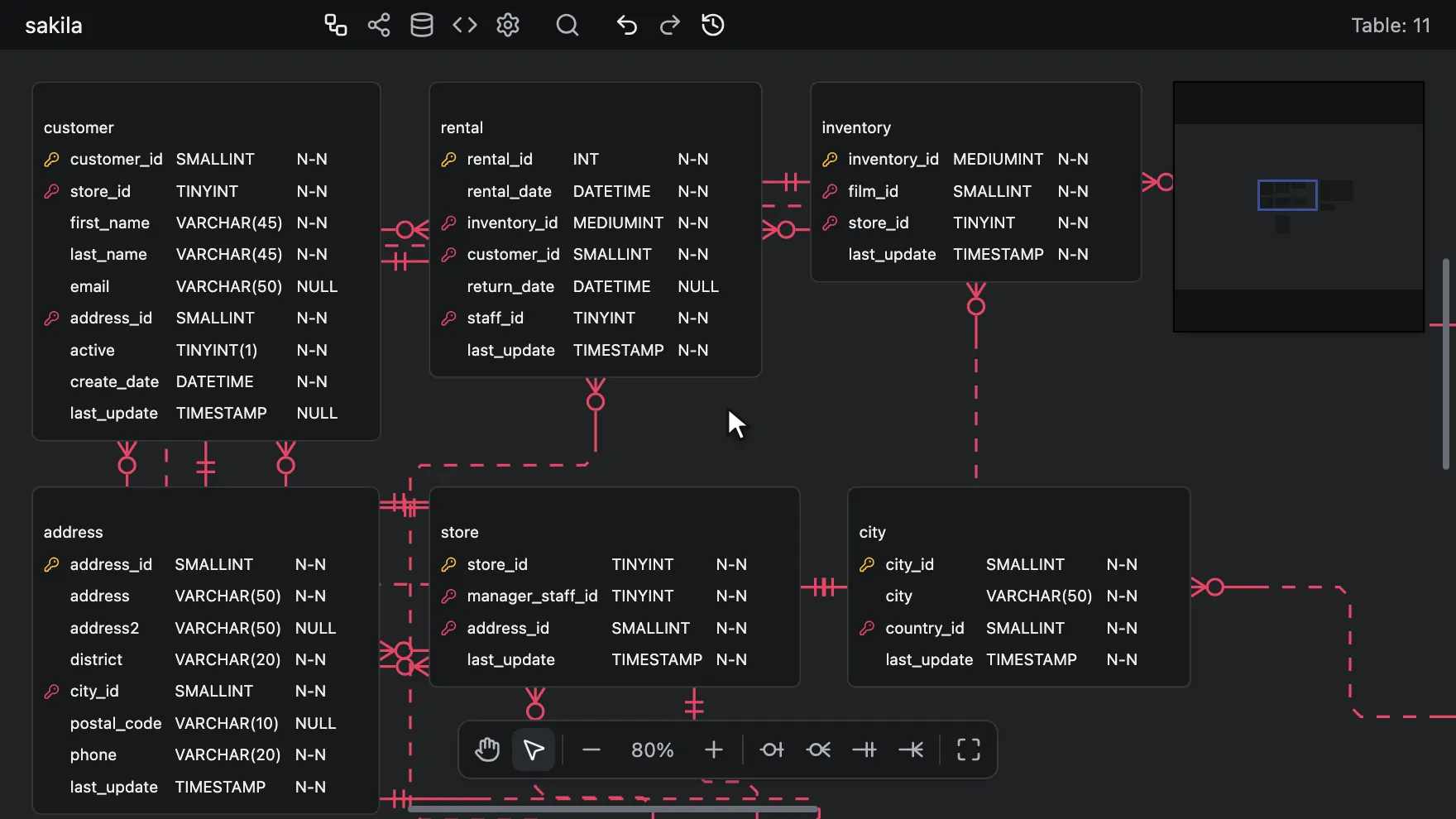 Opening Graph mode, hovering a table for its preview, dragging a node, and zooming out and back in