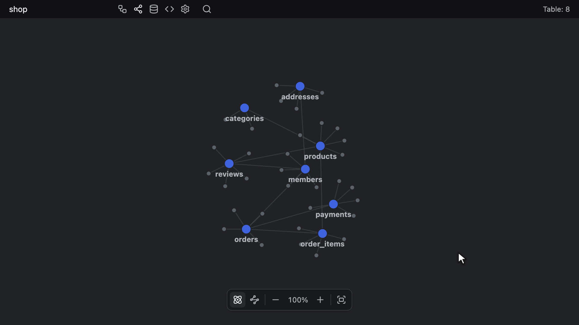 Switching to Flow, pinning a lit card, picking Keys only, then zooming in and pressing Fit