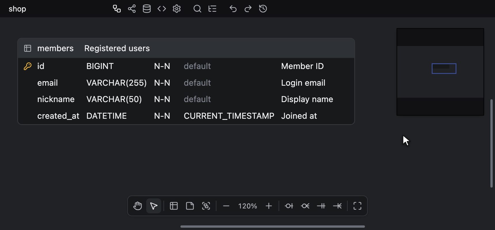Déplacement avec Tab dans les cellules d’une ligne, ajout d’une colonne depuis la dernière cellule et retour en arrière avec Shift + Tab