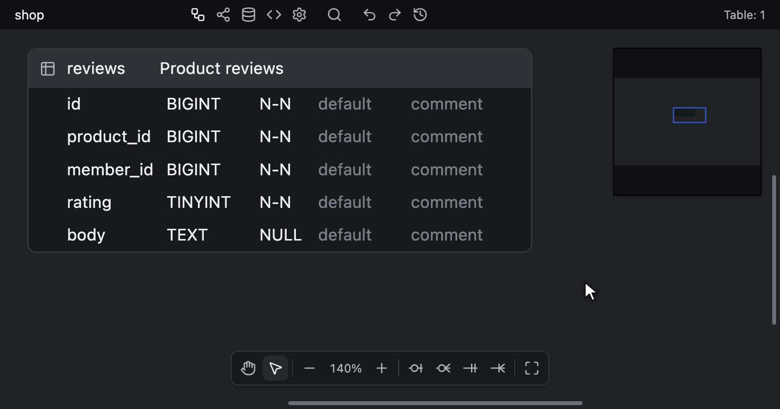 Alt + K で 2 つのカラムの主キーをオンにし、1 つを再びオフに切り替え