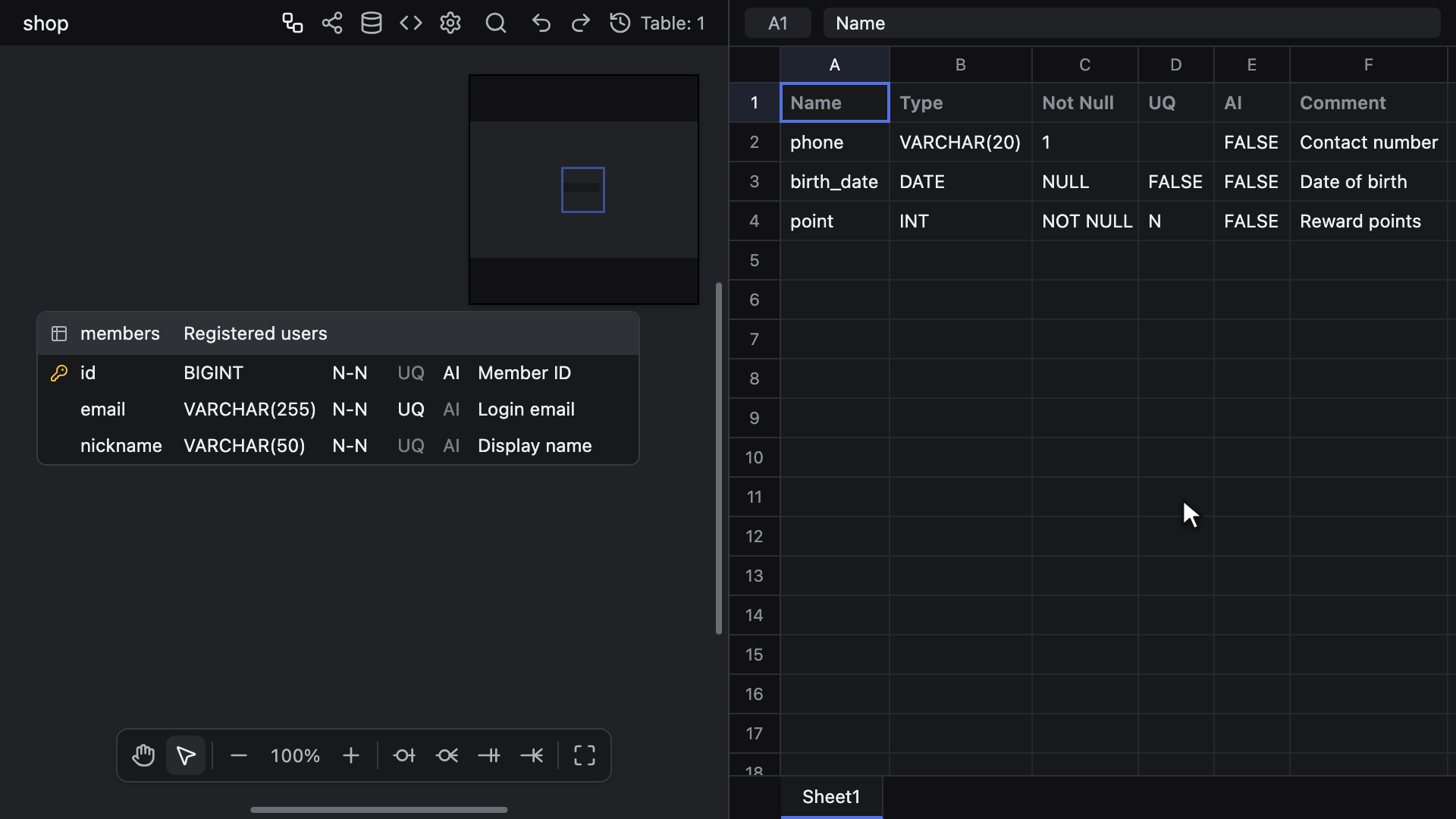 スプレッドシートの 3 行をカラムとしてテーブルに貼り付け、YES、1、NOT NULL は true として扱う