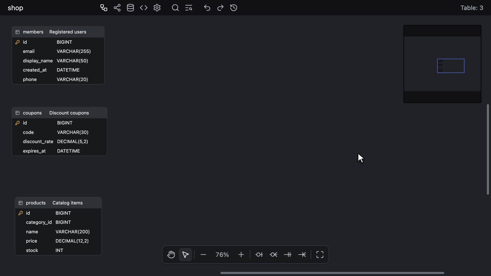 キャンバスのメニューから保存した .json ファイルで Diff Viewer を開き、変更点を順に確認して閉じる様子