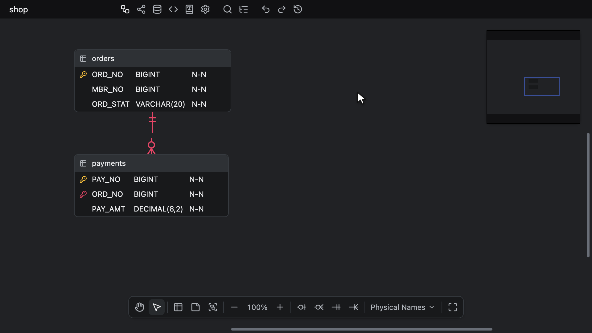 View Option → Domain をオンにし、PAY_AMT のドメインのセルで amo と入力して一覧を絞り込んでから Amount を選び、辞書タブで Amount の Data Type を DECIMAL(12,2) に変更してカラムも一緒に変わったことを確かめ、続いてカラムに NUMERIC(12,2) を入力して紐付けが解除される様子