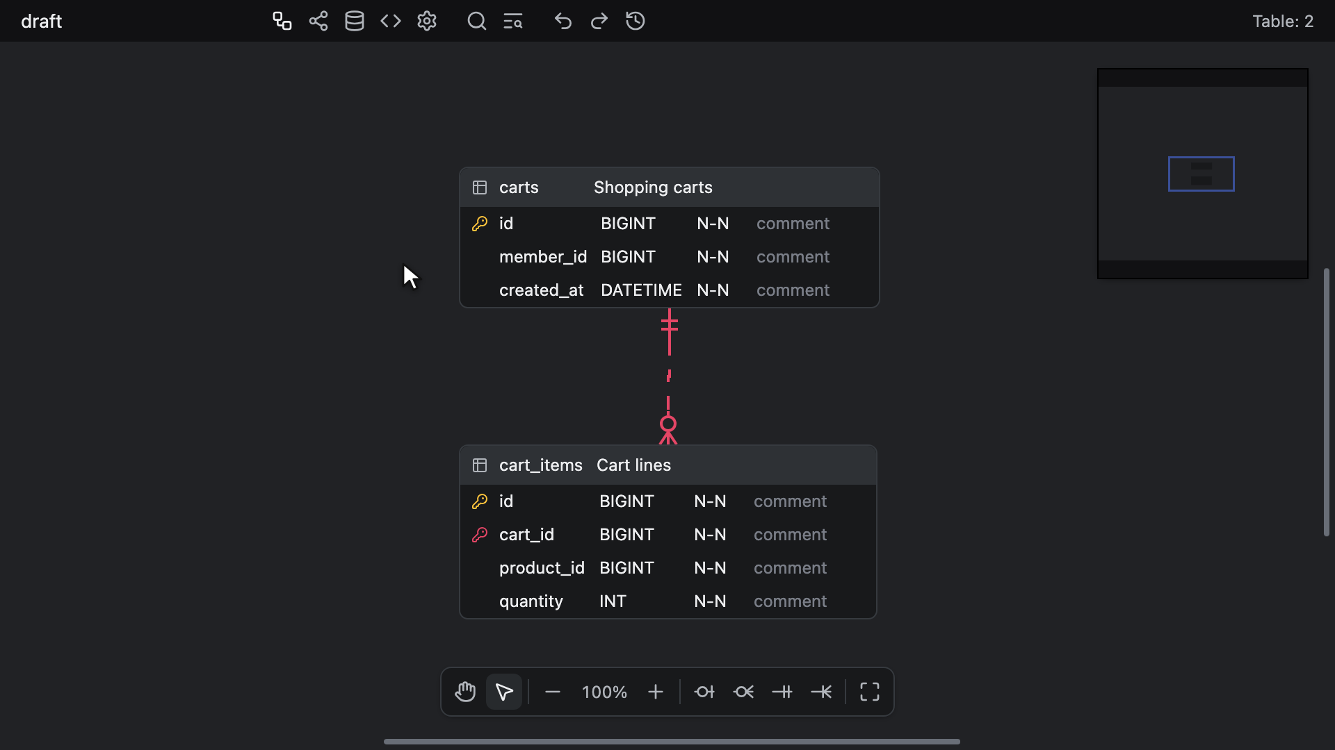 Import > json で保存済みのファイルを読み込み、下書きのドキュメントを設定ごと置き換える