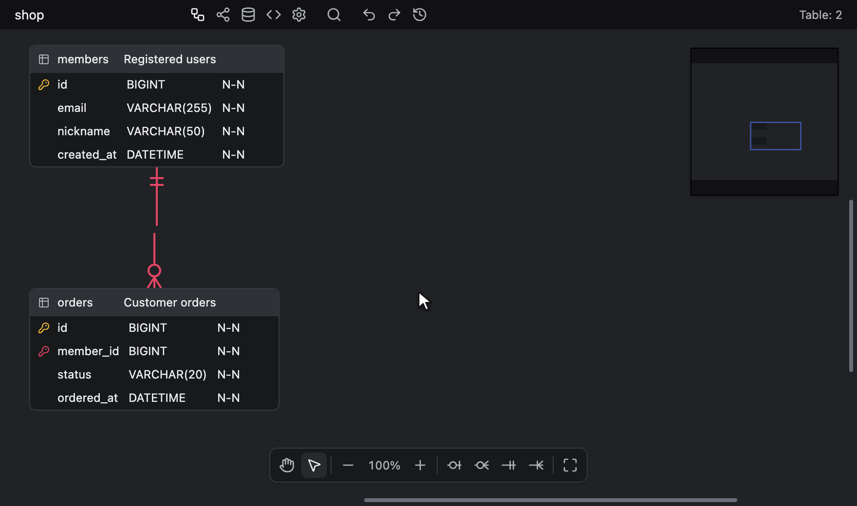 Alt + drag でテーブルを複製し、Alt + click で右下にもう 1 つコピーを置く様子