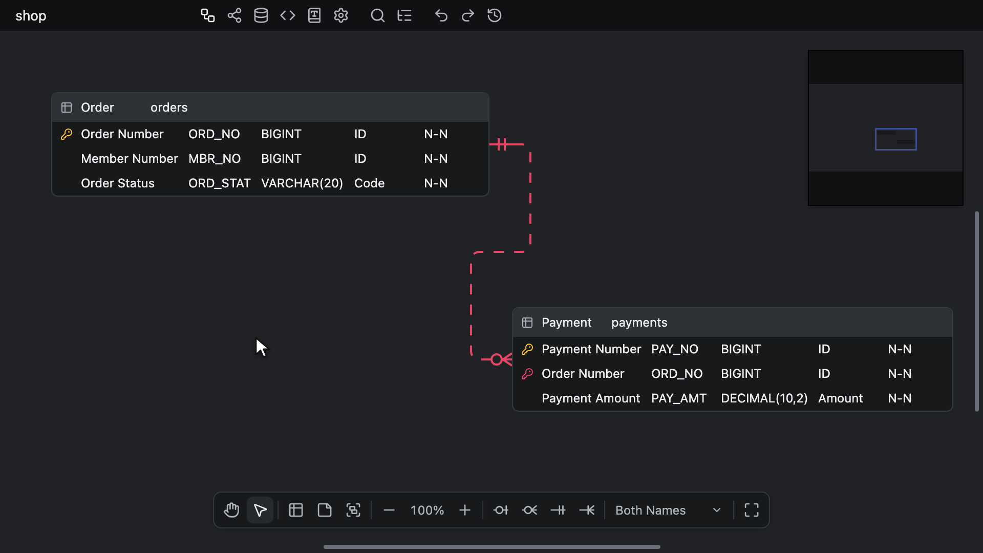 Adição de uma coluna com ⌥ + Enter em Both Names, escolha de Order Amount na lista de termos sob o nome lógico dela para preencher ORD_AMT, DECIMAL(10,2) e o domínio Amount e depois digitação de Order Date, cujo nome ORD_DT as palavras dão quando Enter fecha o editor