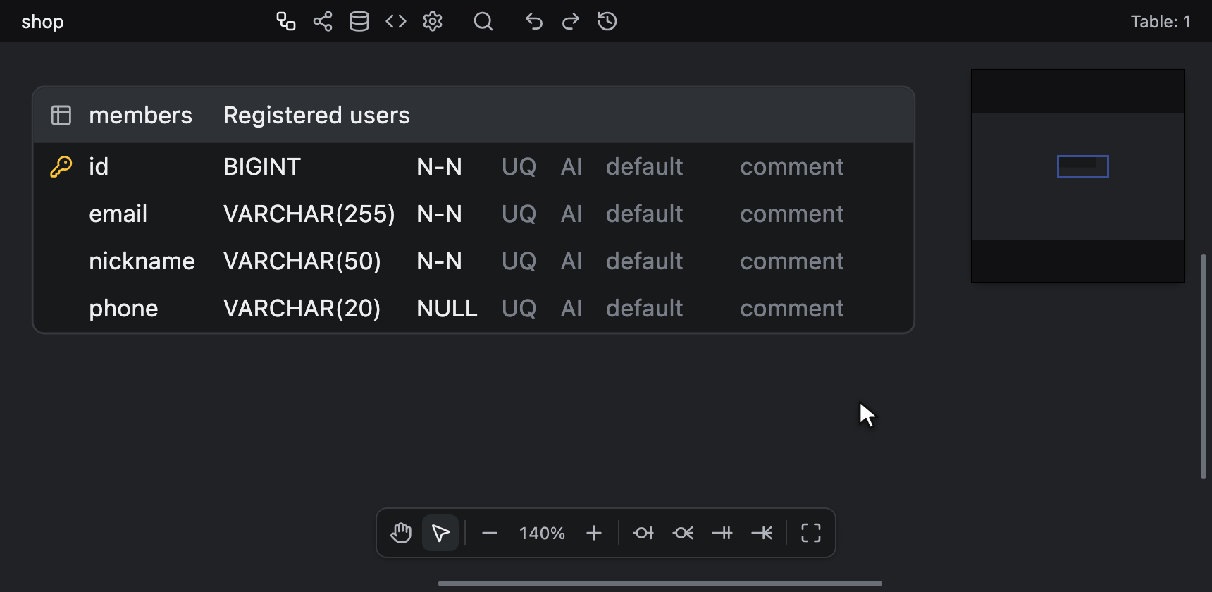 双击切换 Not Null,按 Enter 切换 Unique 与 Auto Increment