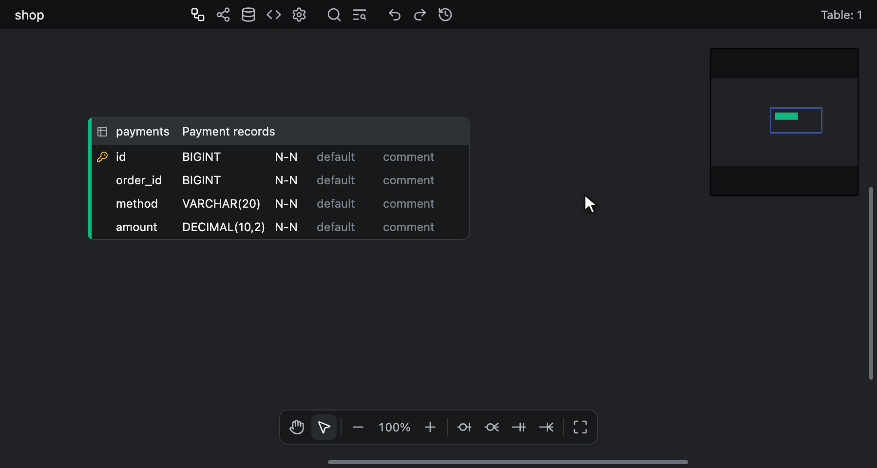 将数据库切换为 PostgreSQL，然后从自动补全中选择 PostgreSQL 类型
